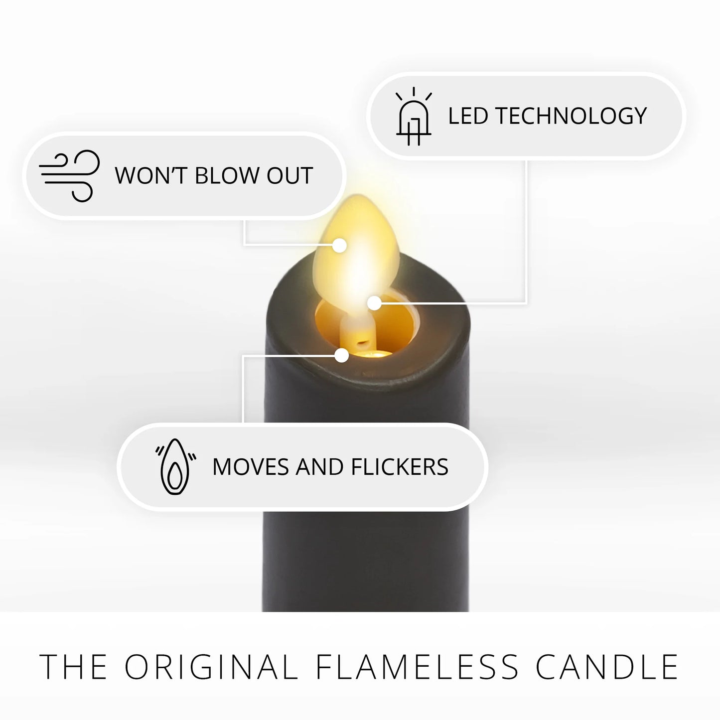 Stone Grey Flameless Candle Taper