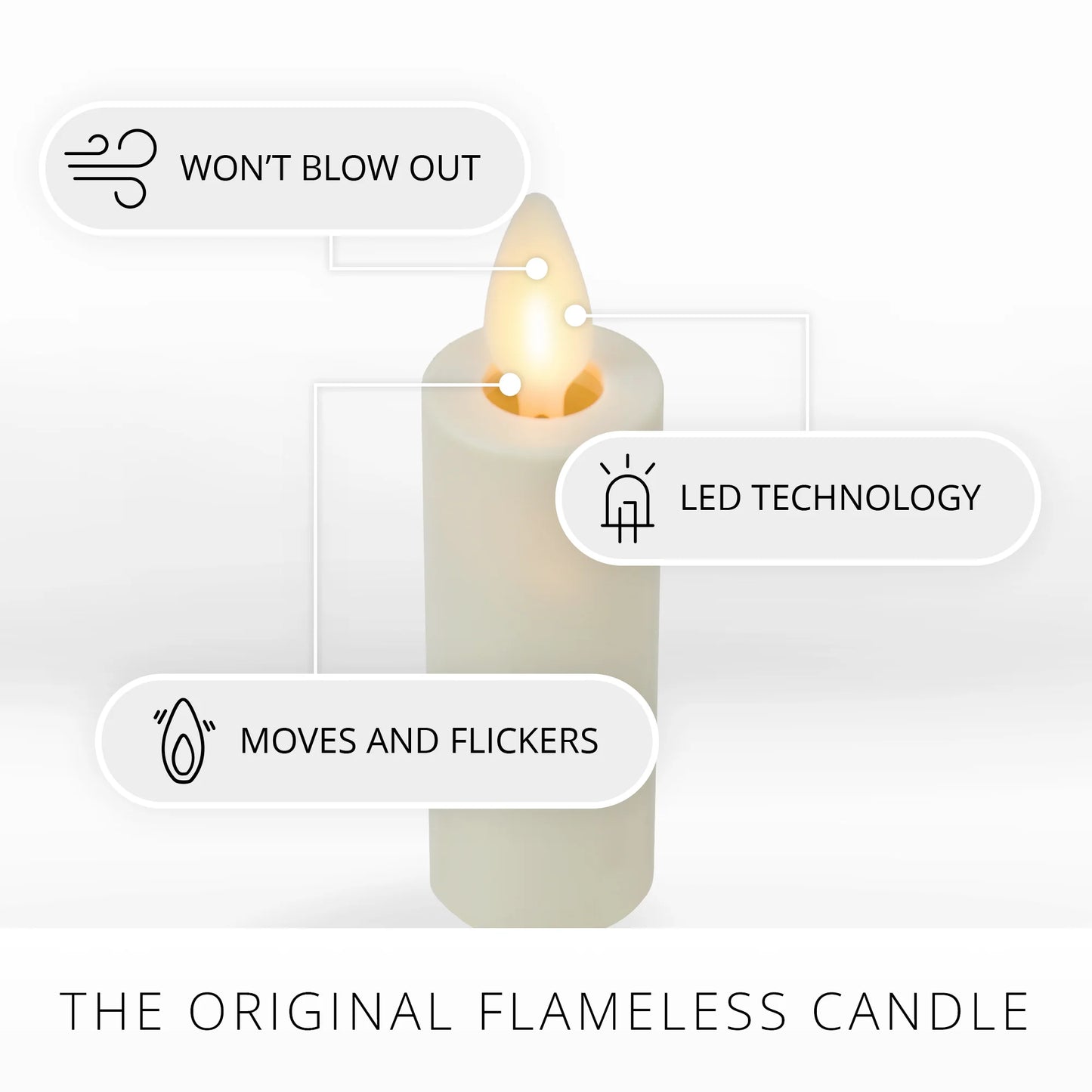 Set of 2 Pearl Ivory Flameless Candle E12 Taper Bulbs