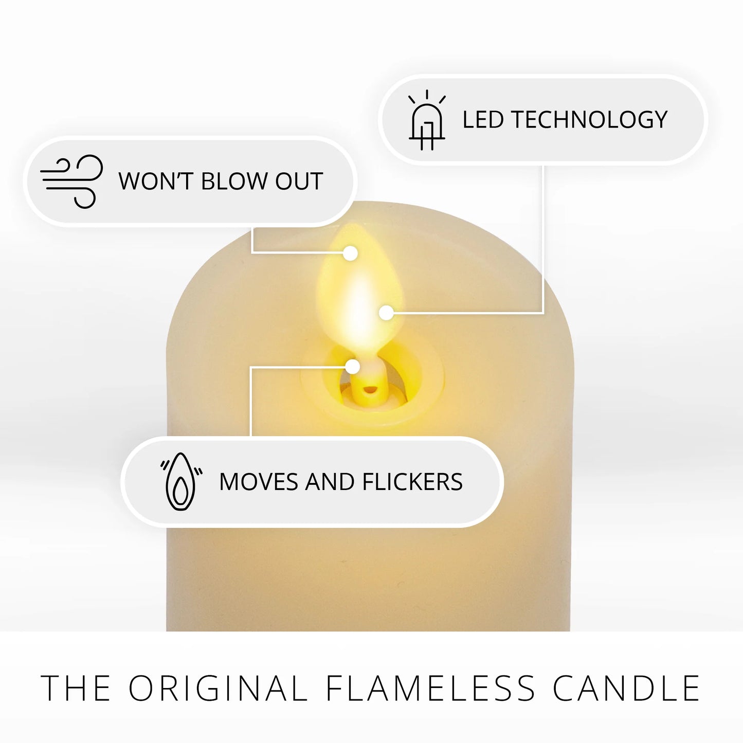 Ivory Flameless Candle Slim Pillar - Recessed Top - 2" Width