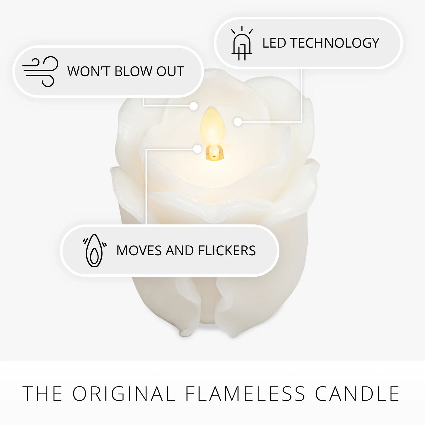 Snow White Flameless Candle Rose Bud