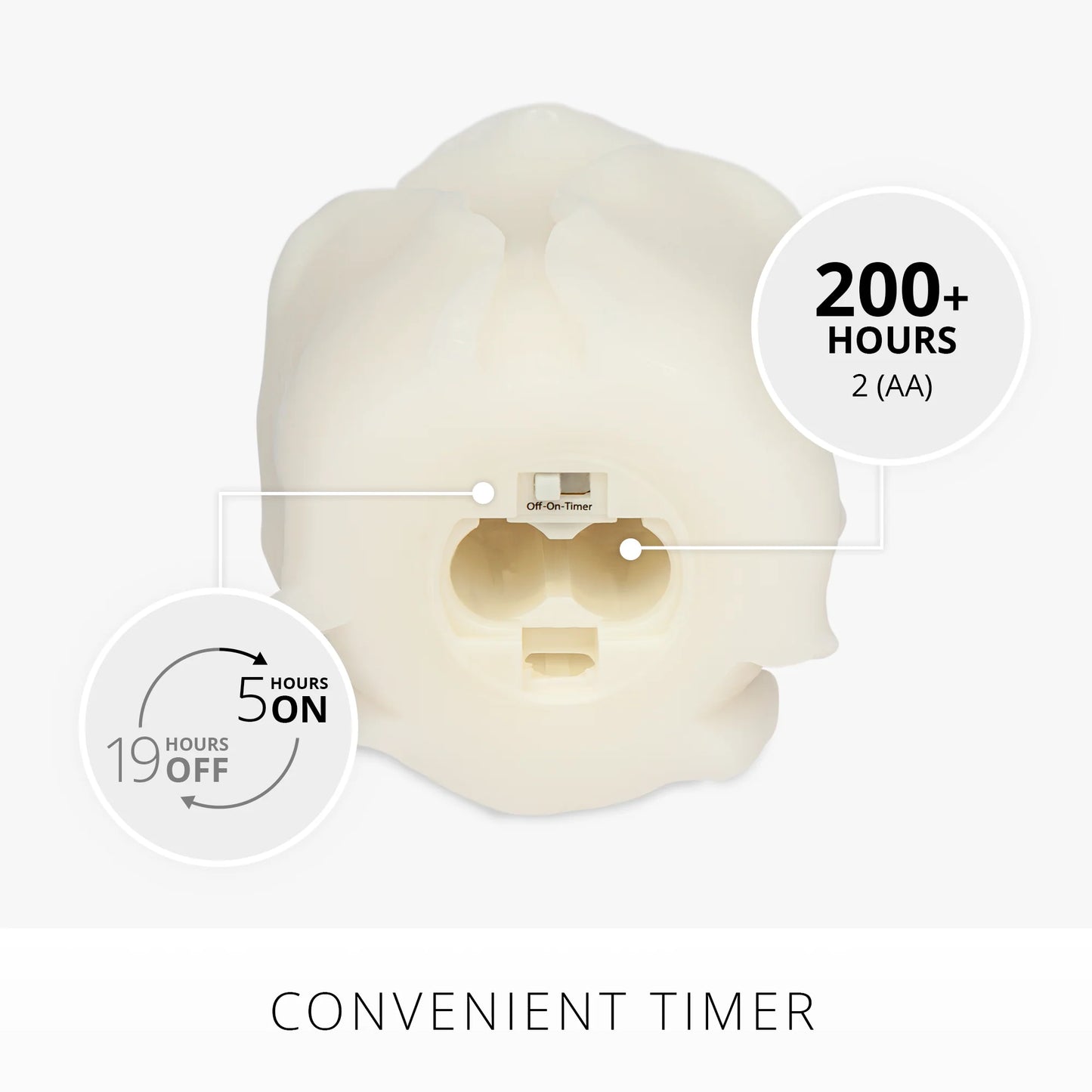 Snow White Flameless Candle Rose Bud