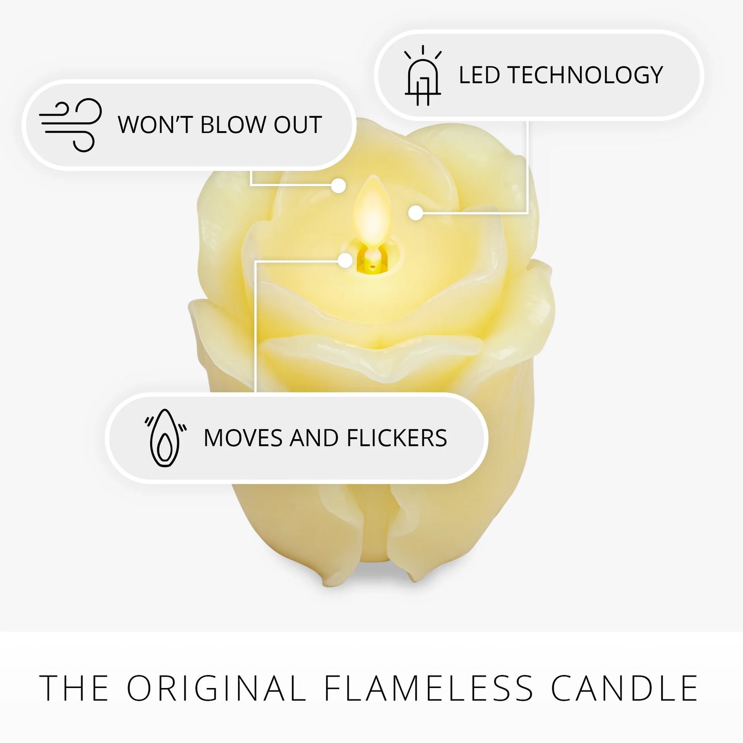 Lemon Chiffon Flameless Candle Rose Bud