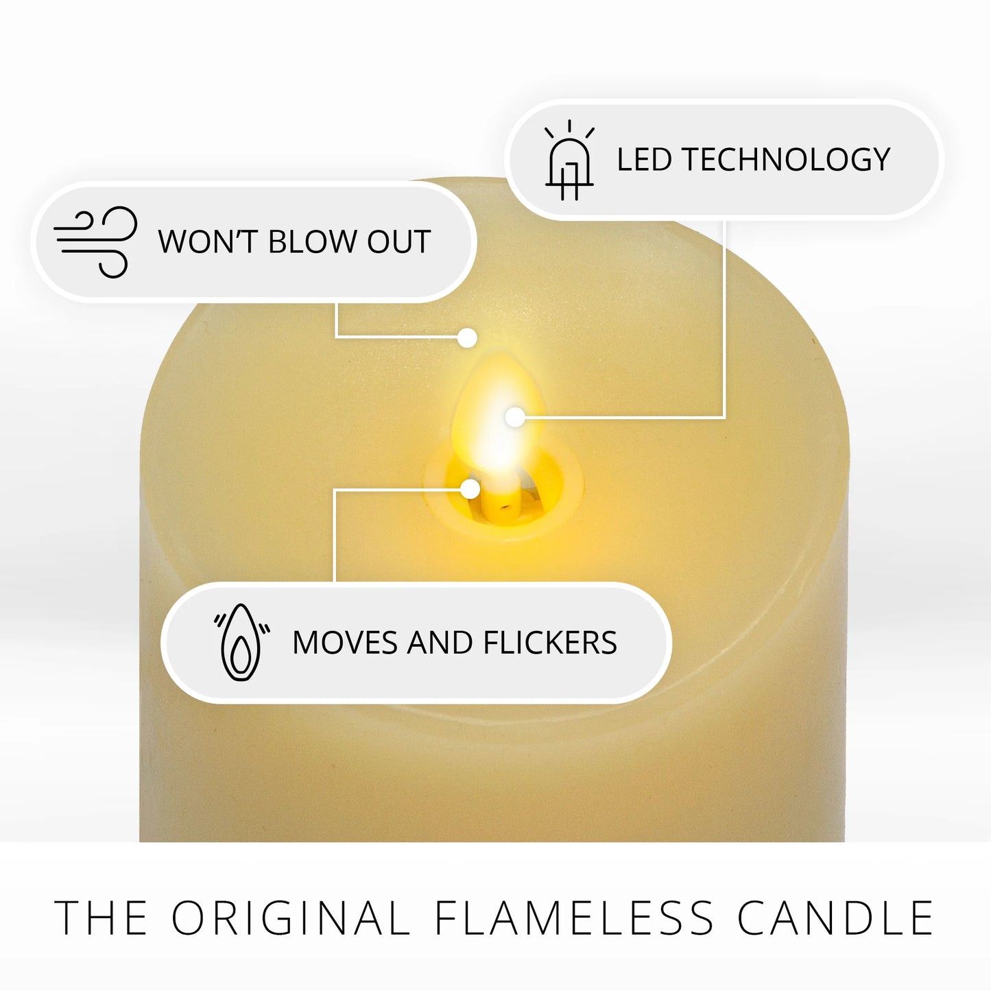 Ivory Flameless Candle Pillar - Melted Top - 3" Width