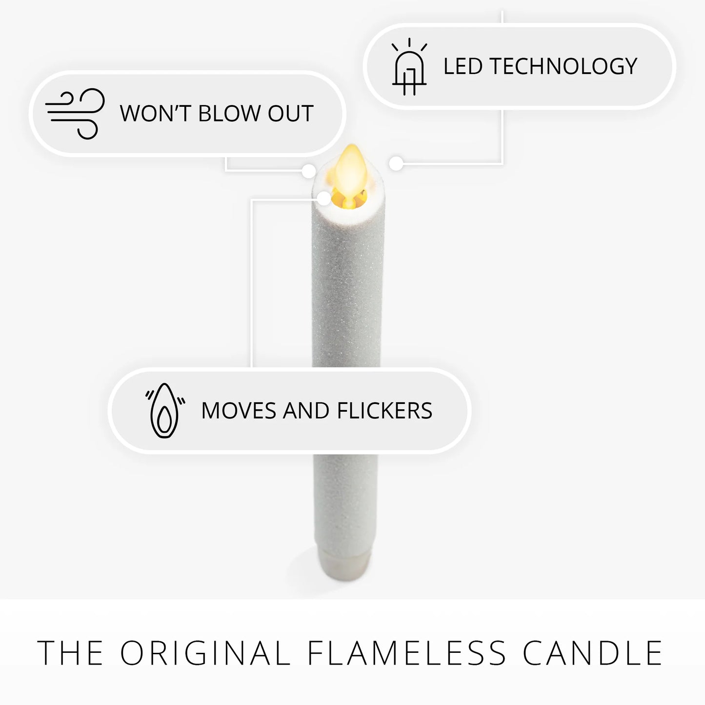 Dazzling White Glitter Flameless Candle Taper
