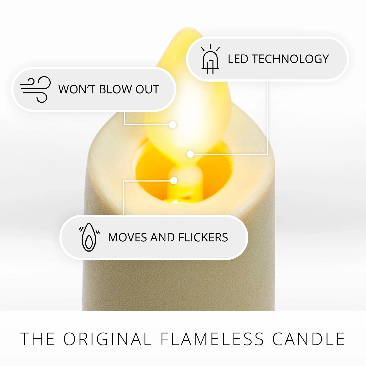 White Flameless Candle Tapers - Melted Top - 9.5" Height - Set of 2