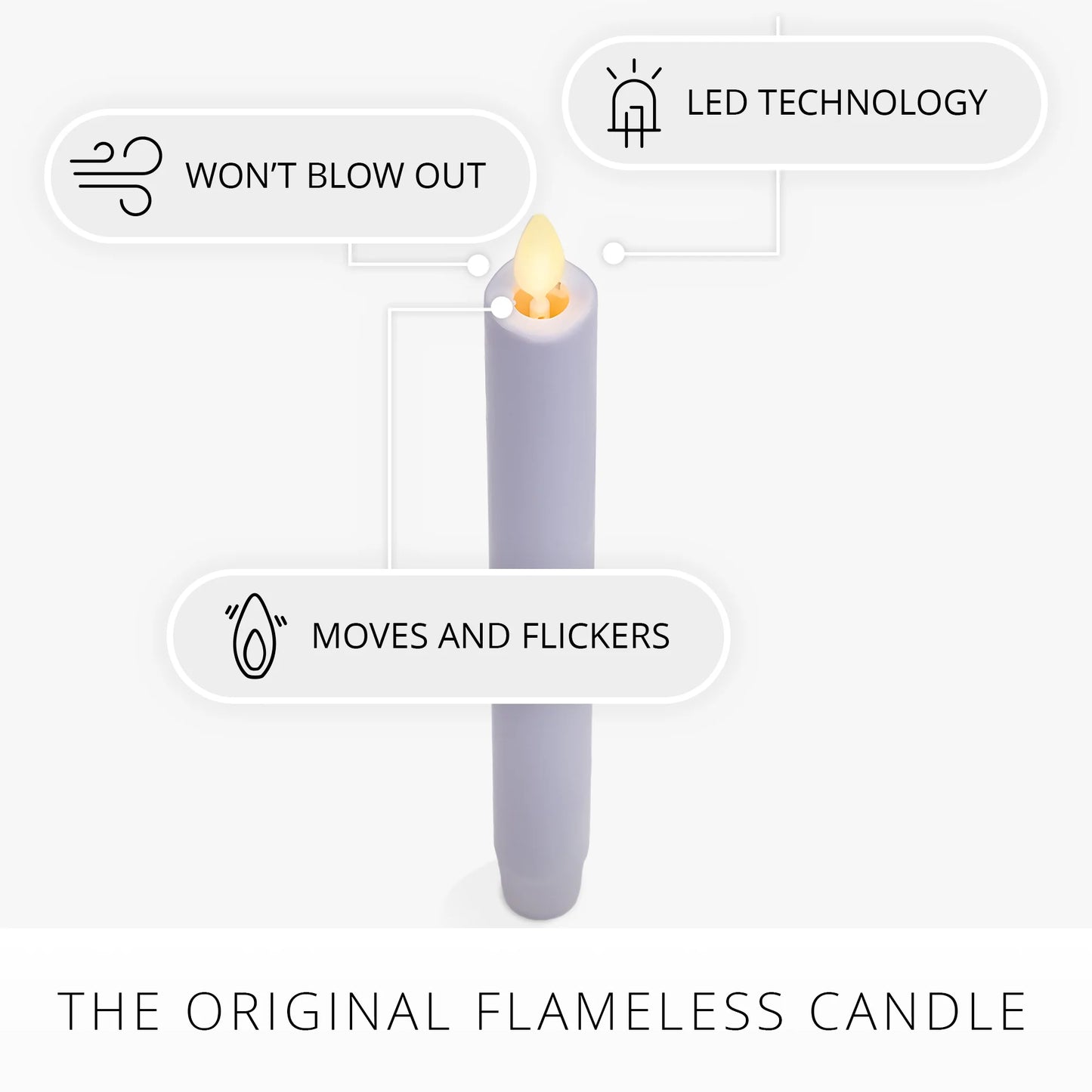 Gentle Lavender Flameless Candle Taper