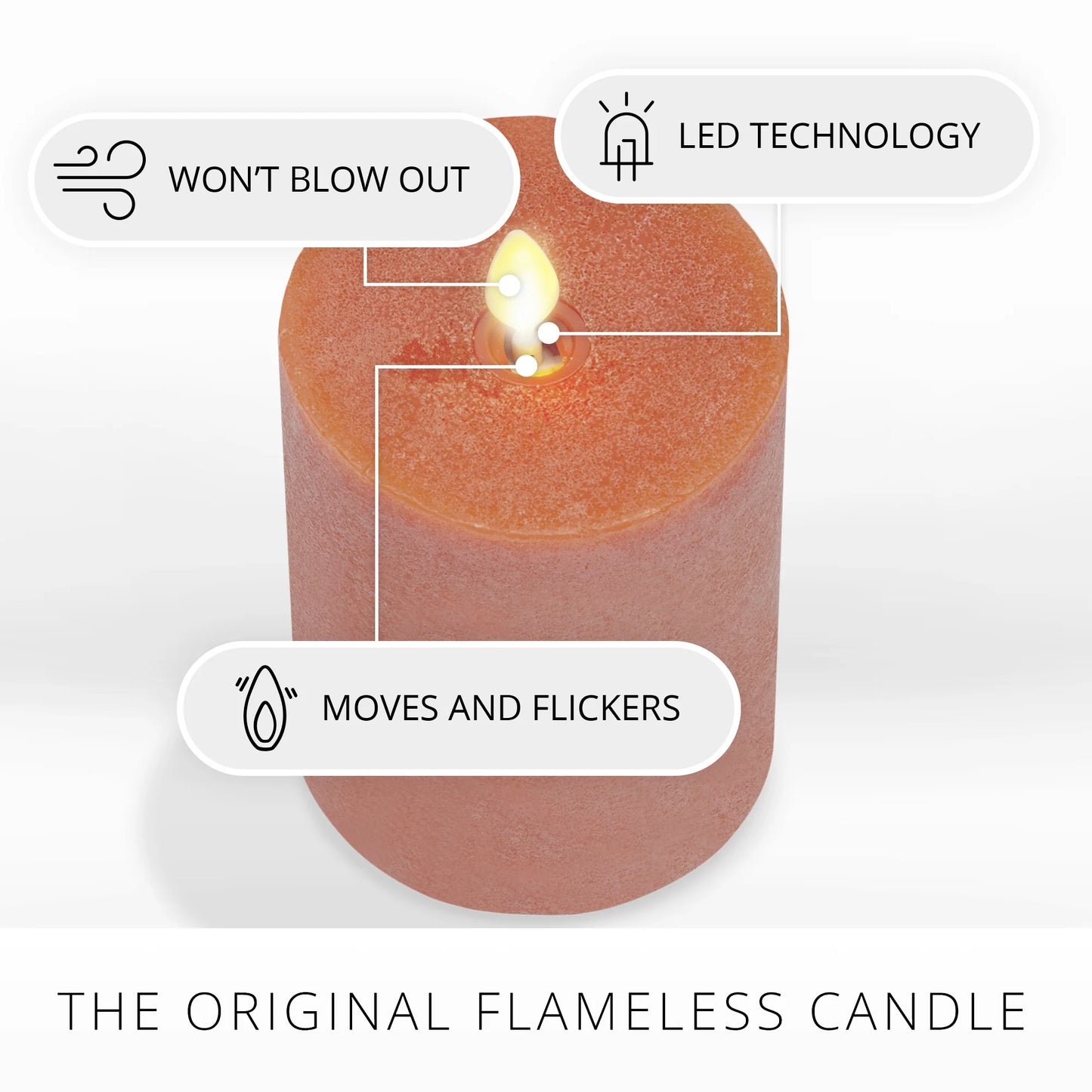 Chalky Burnt Orange Flameless Candle Pillar