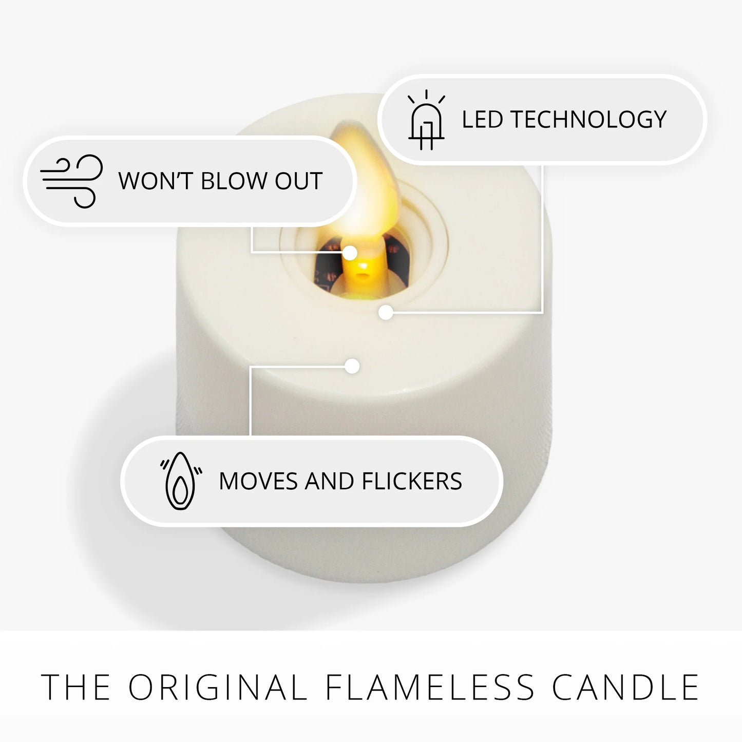 White Flameless Candle Tealights - Flat Top - Set of 2