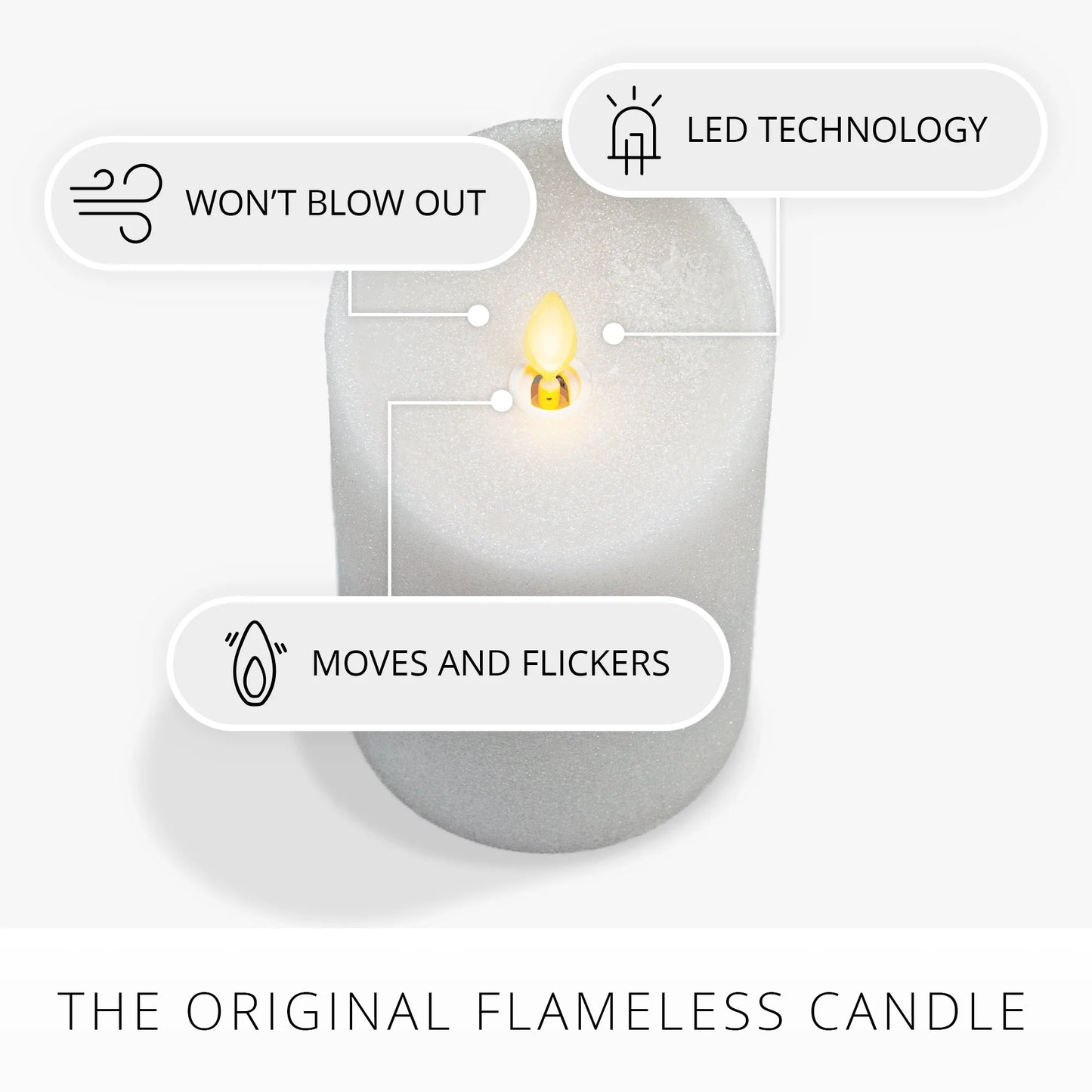 Dazzling White Glitter Flameless Candle Pillars