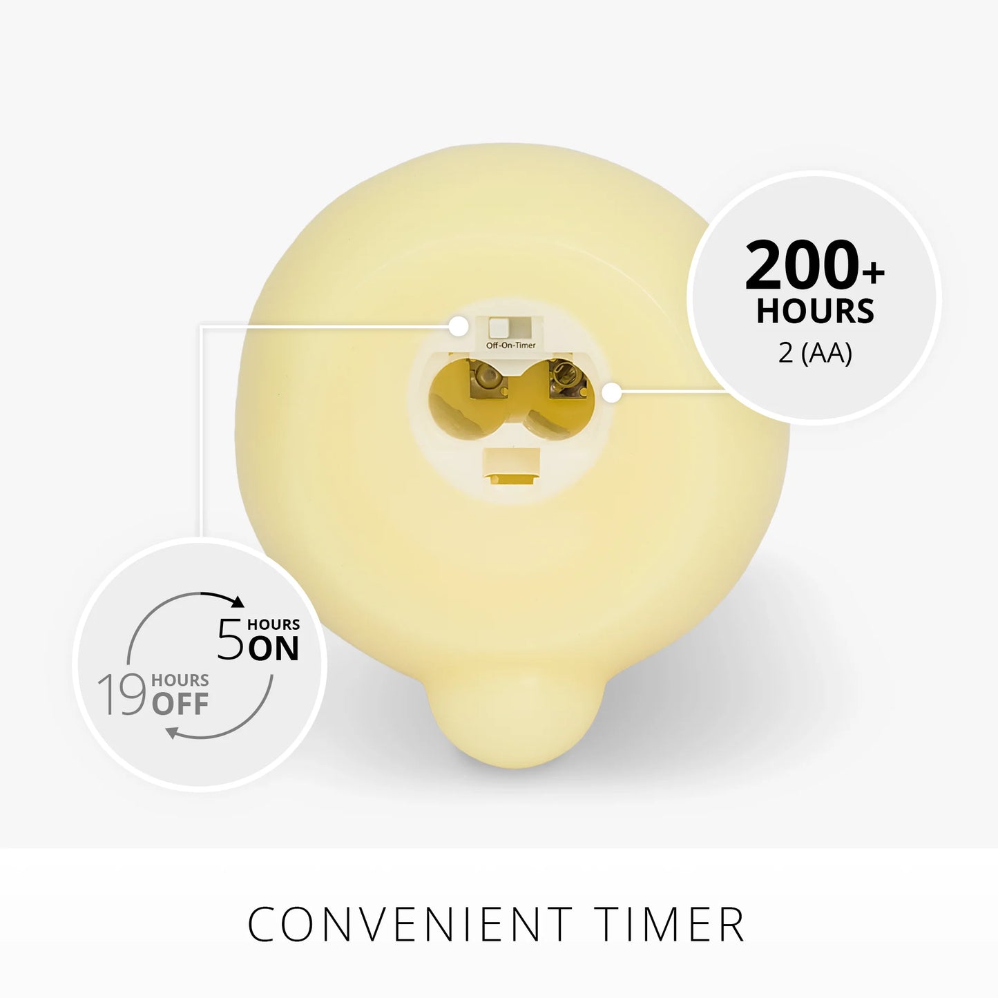 Lemon Chiffon Flameless Candle Small Bunny