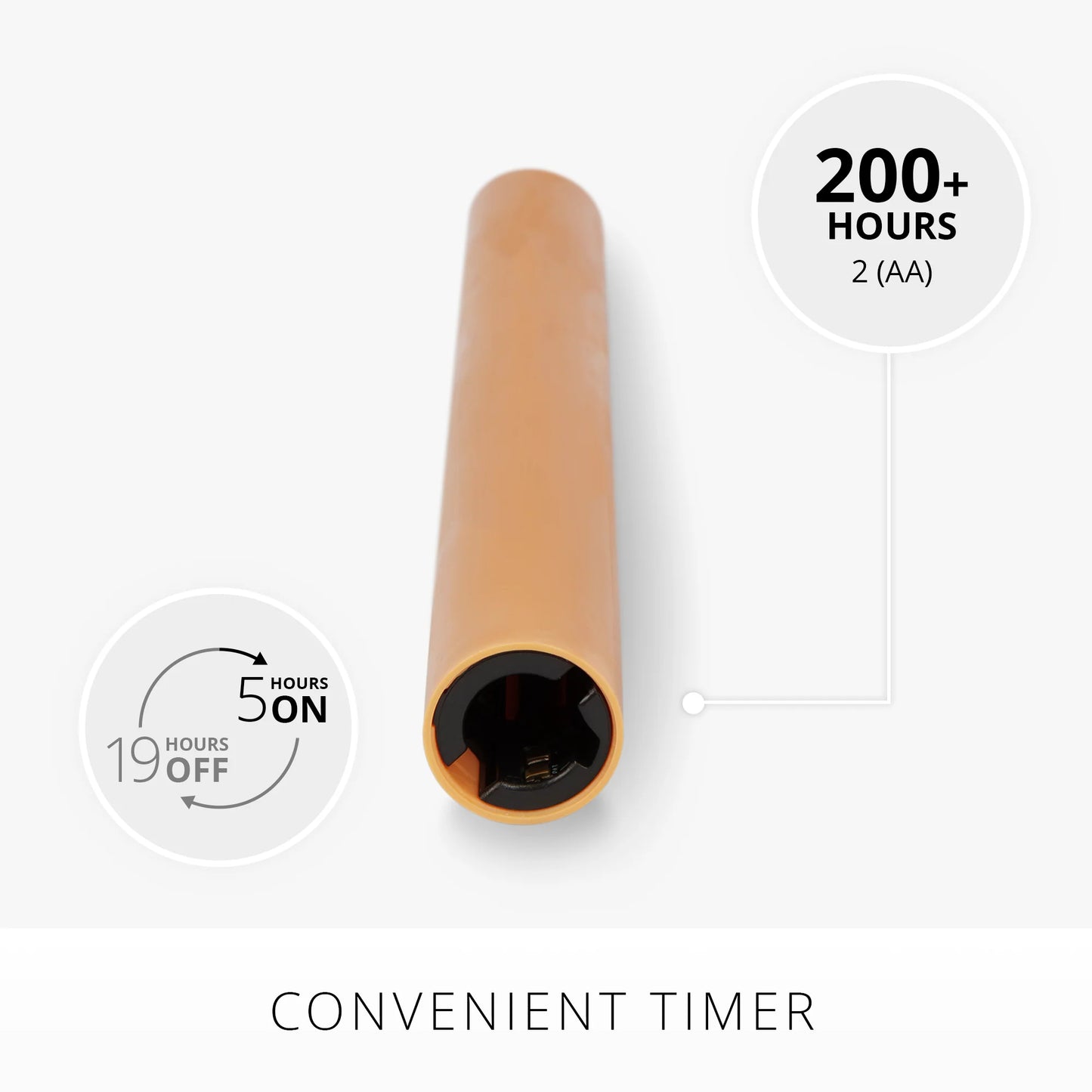 Sunlit Honey Flameless Candle Taper