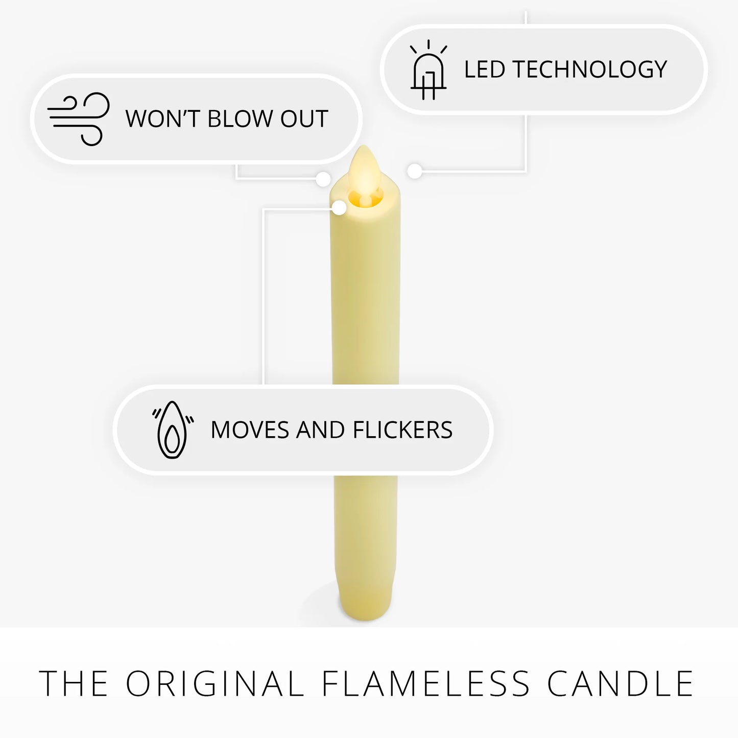Lemon Chiffon Flameless Candle Taper