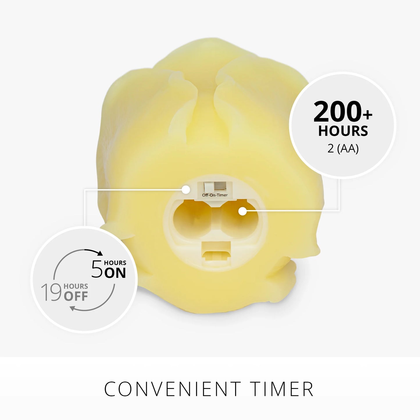 Lemon Chiffon Flameless Candle Rose Bud