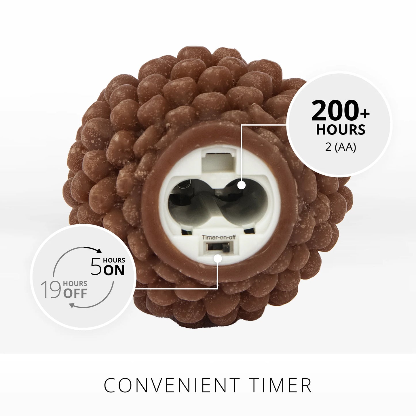 Brown Flameless Candle Pinecone