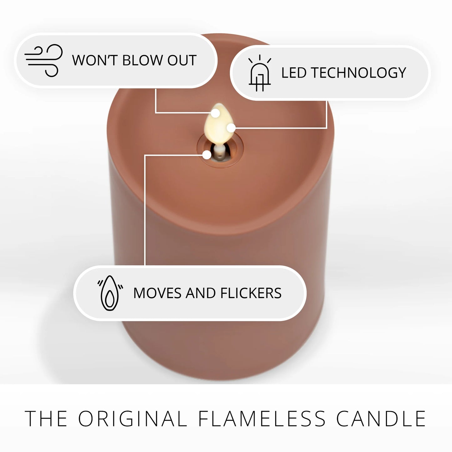 Baked Clay Outdoor Flameless Candle Pillar