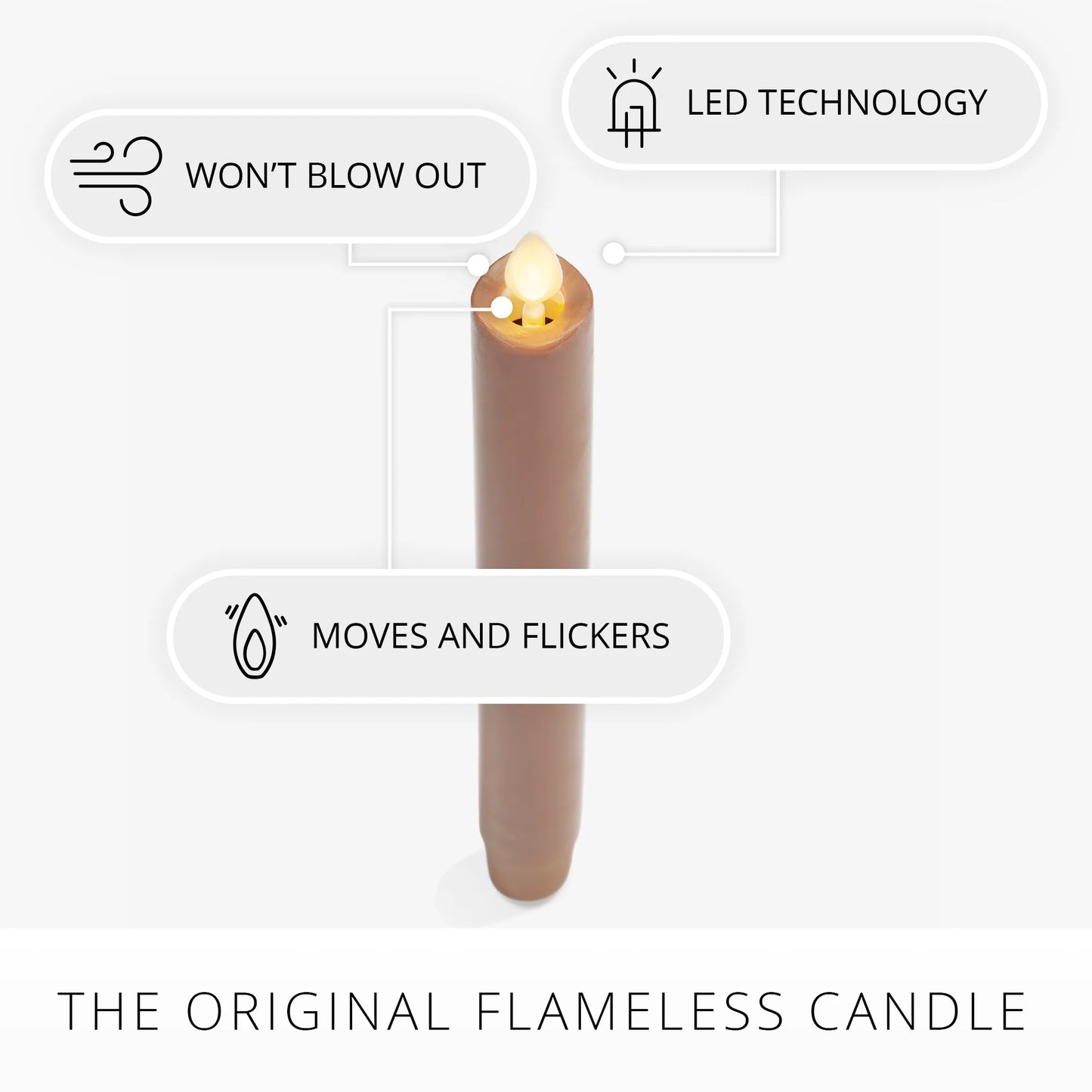 Caramel Café Flameless Candle Taper