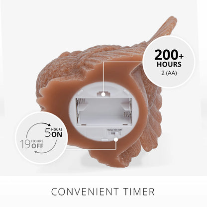 Caramel Café Flameless Candle Turkey