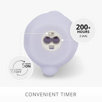 Gentle Lavender Flameless Candle Easter Bunny Rabbit