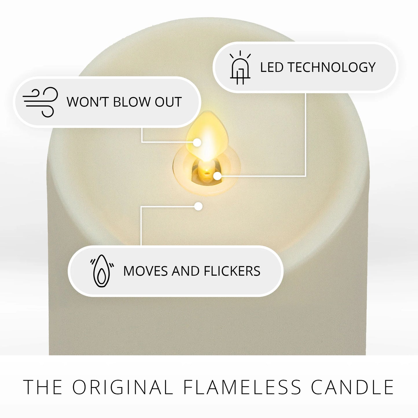 Pearl Ivory Outdoor Flameless Candle Pillar - Melted Top - 3.25" Width