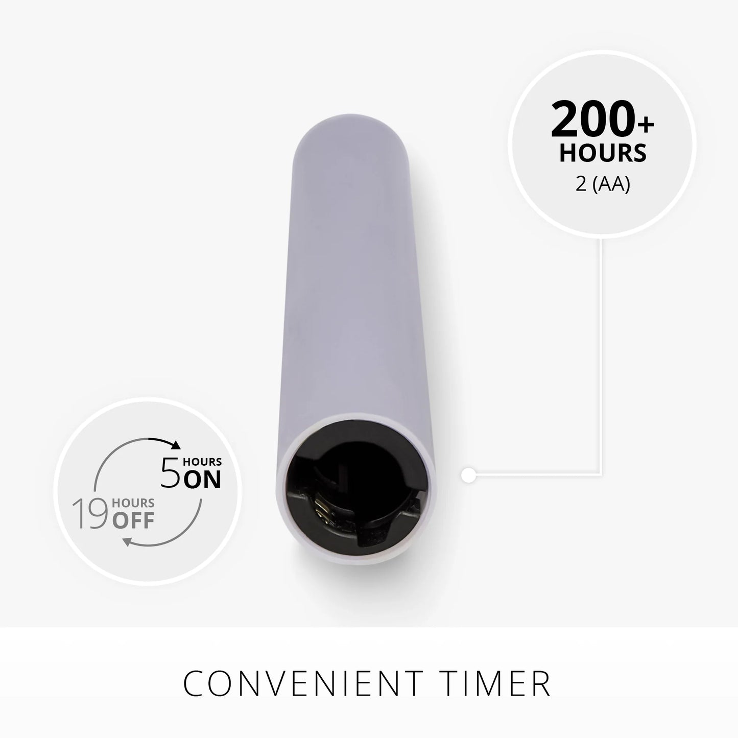 Gentle Lavender Flameless Candle Taper