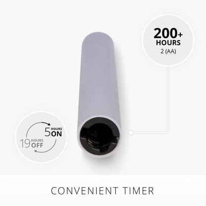 Gentle Lavender Flameless Candle Taper