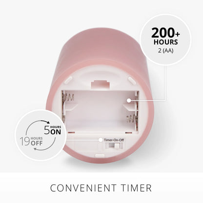 Blooming Mauve Scallop Flameless Candle Pillar