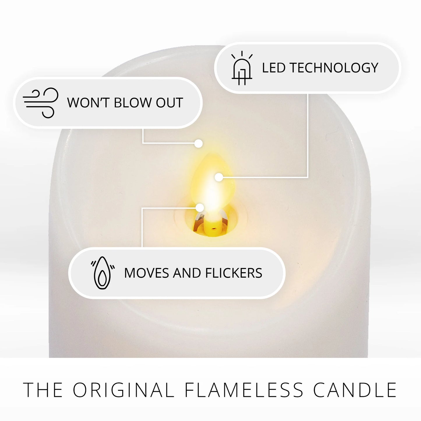 White Flameless Candle Pillar - Scallop Top - 3" Width