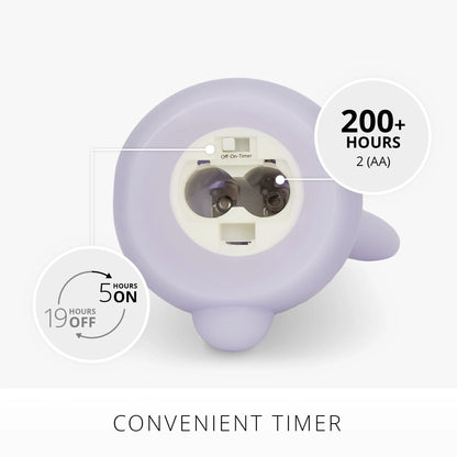Gentle Lavender Flameless Candle Small Bunny