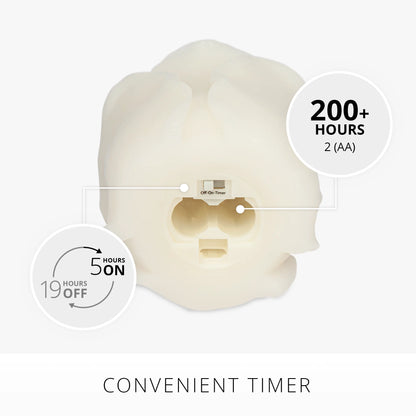 Snow White Flameless Candle Rose Bud