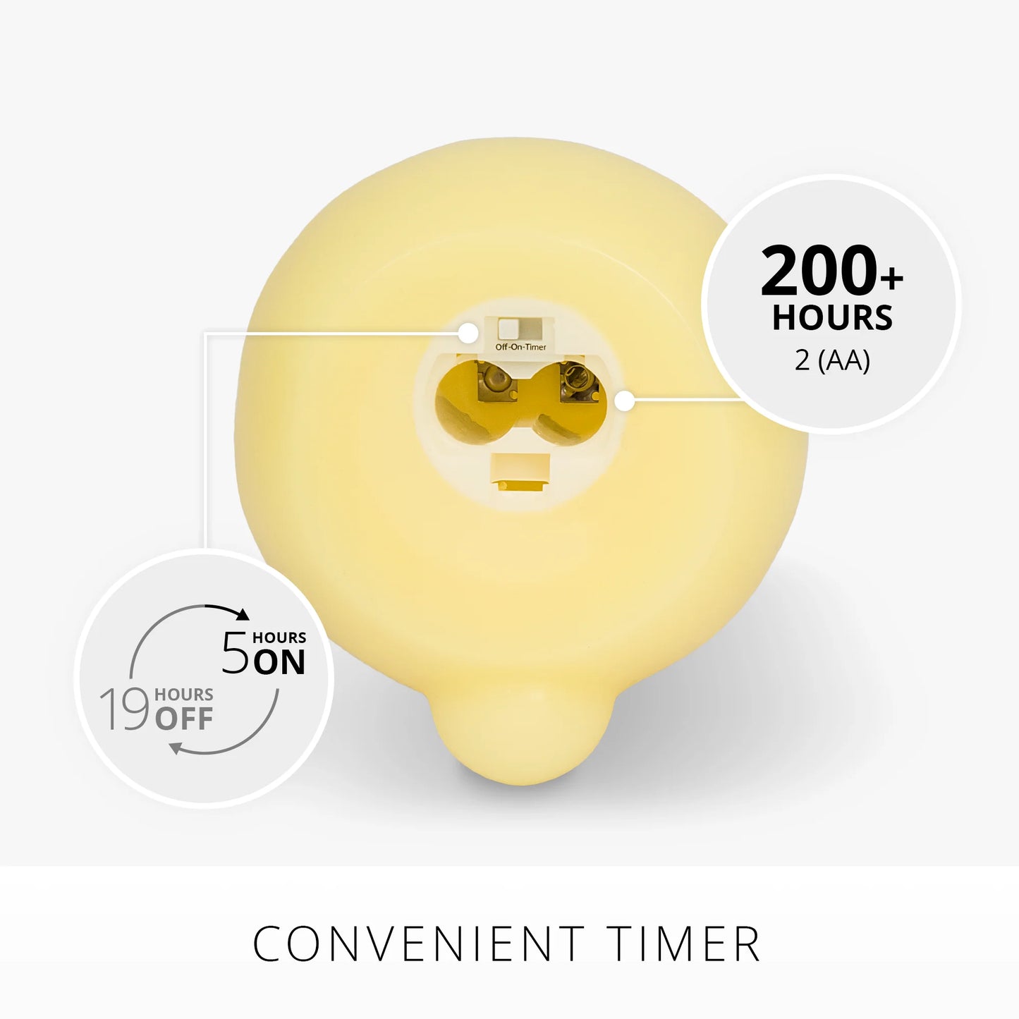 Lemon Chiffon Flameless Candle Bunny