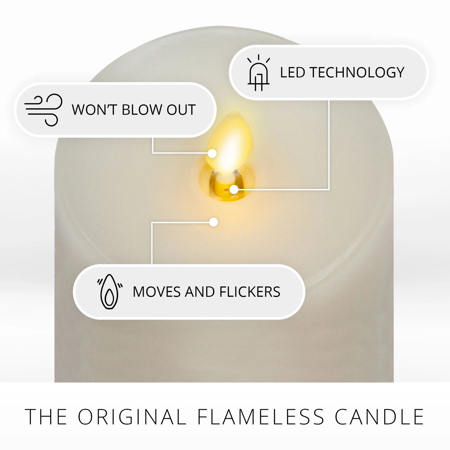White Flameless Candle Pillars with Remote - Melted Top - Set of 3
