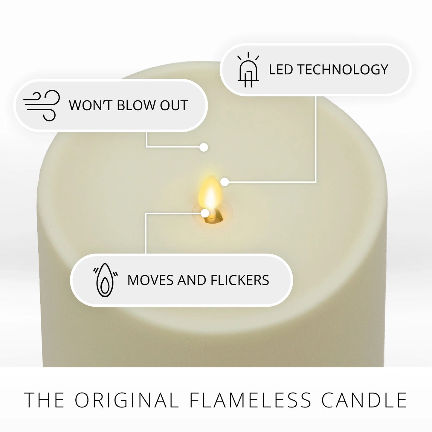 Pearl Ivory Outdoor Flameless Candle Grand Pillar with Remote - Melted Top