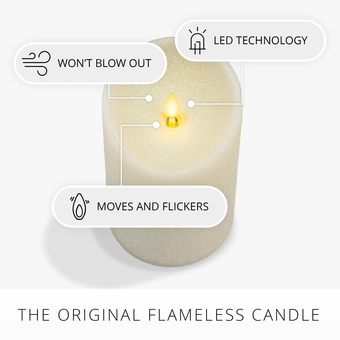 Radiant Ivory Glitter Flameless Candle Pillars