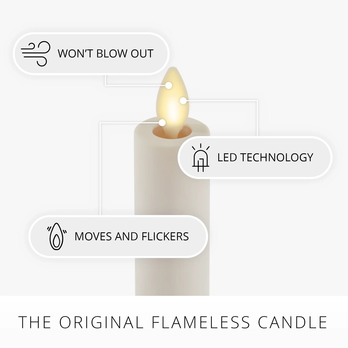 Pearl Ivory Flameless Candle E12 Taper Bulb