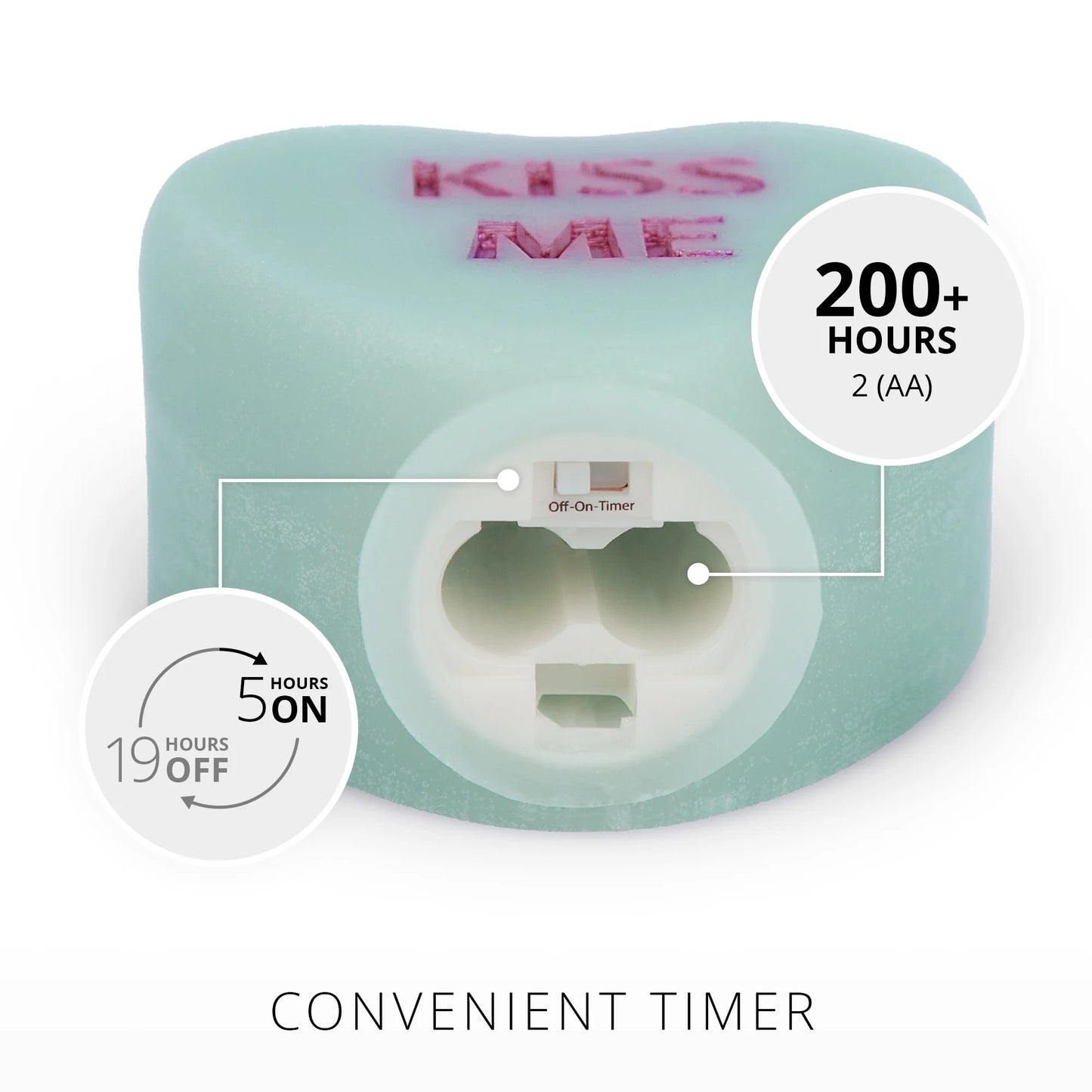 Fresh Mint Flameless Candle Candy Heart "KISS ME"