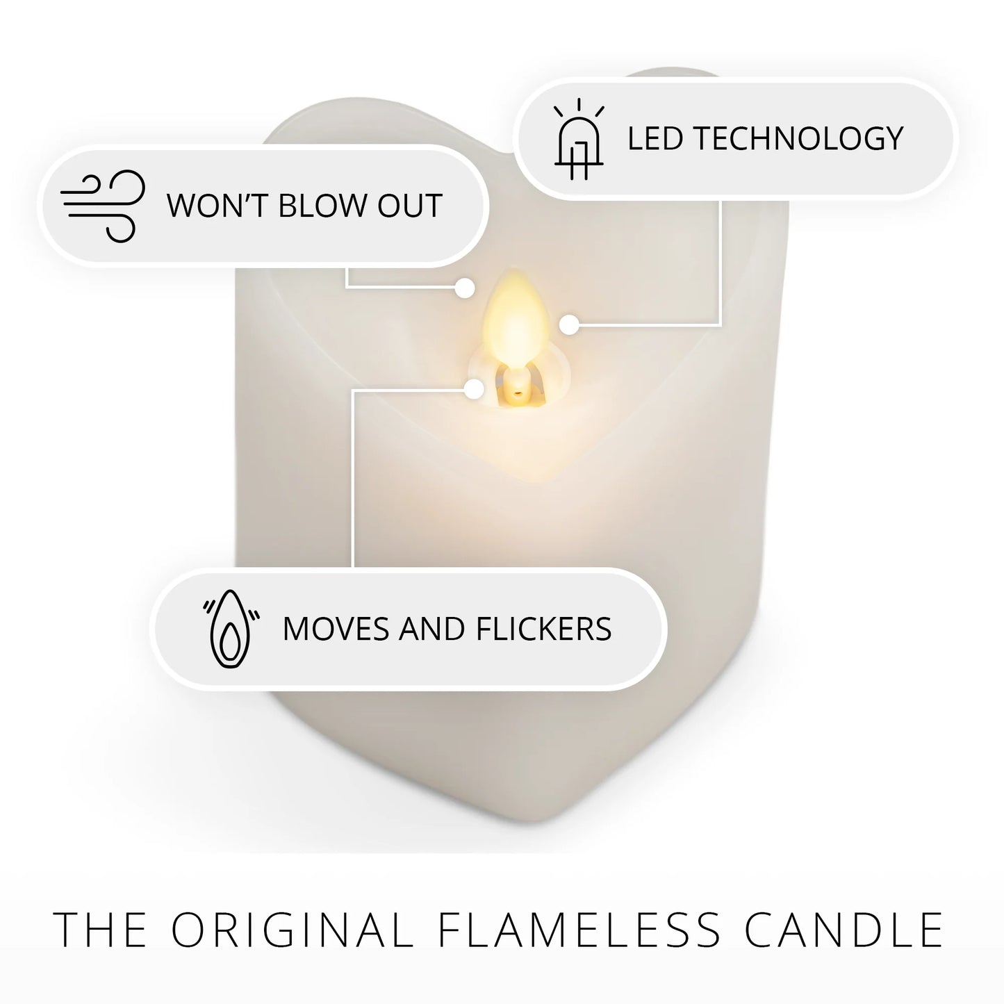 White Flameless Candle Heart Pillar