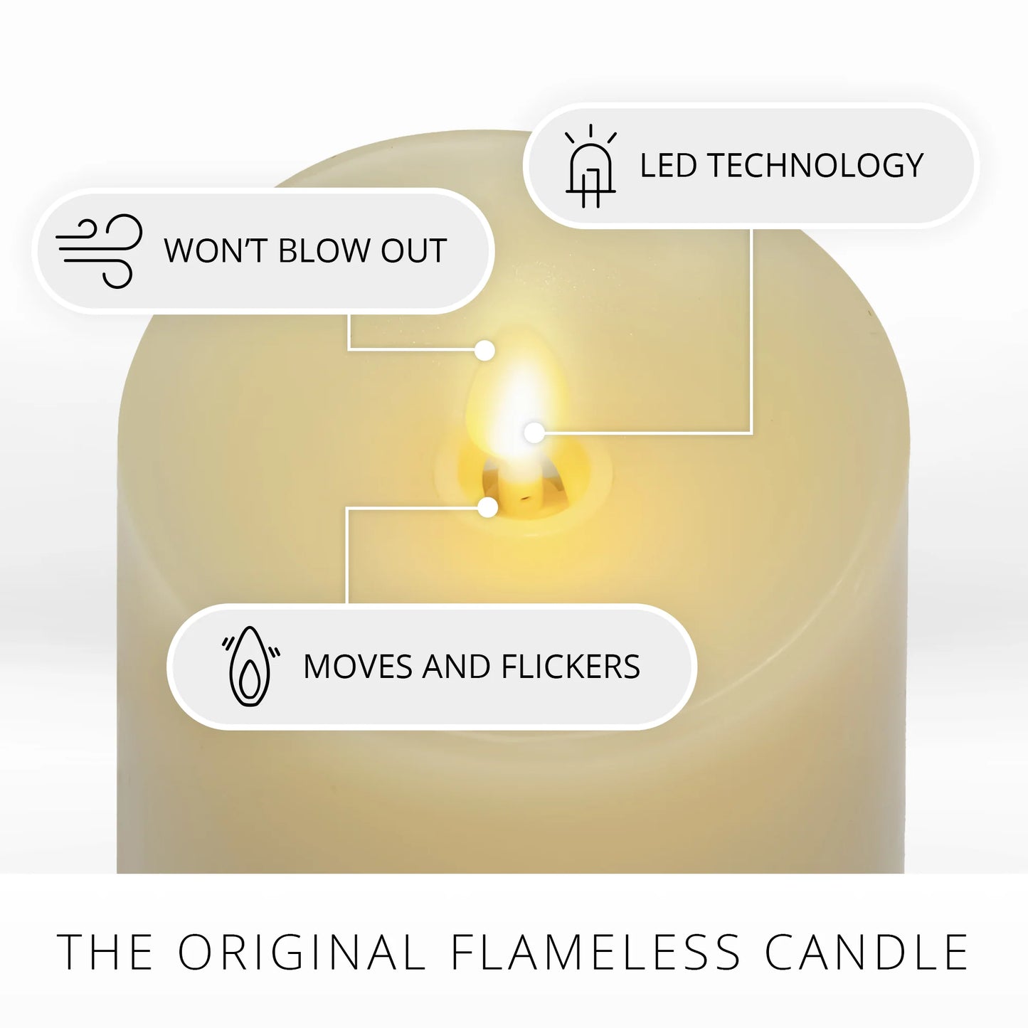Ivory Flameless Candle Pillars with Remote - Melted Top - Set of 3