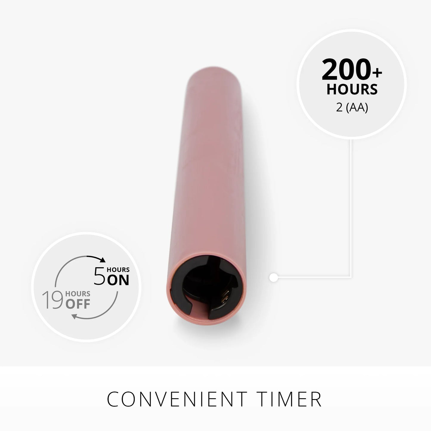 Blooming Mauve Flameless Candle Taper