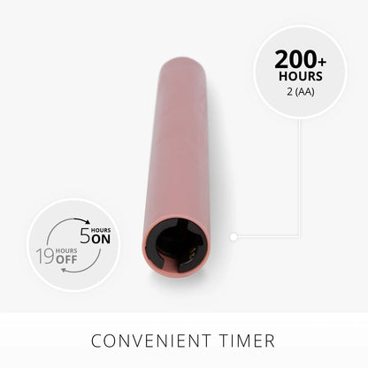 Blooming Mauve Flameless Candle Taper