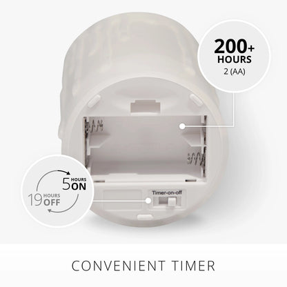 White Wax Drip Flameless Candle Pillar