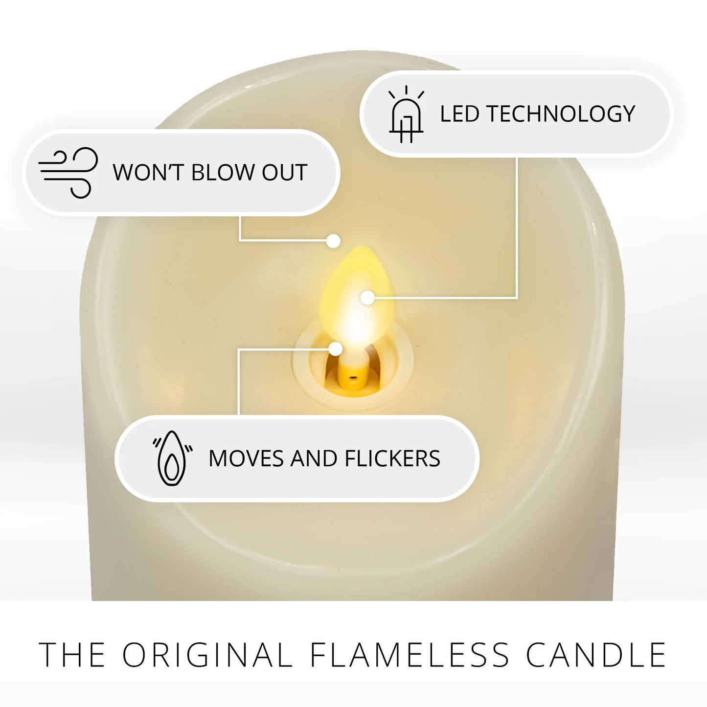 Ivory Flameless Candle Pillar -Scallop Top - 4" Width