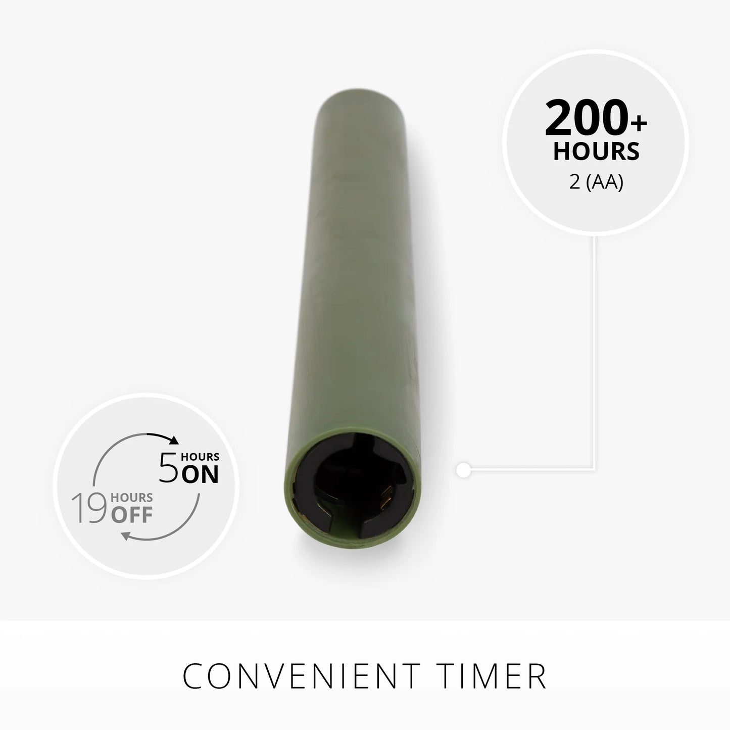 Loden Green Flameless Candle Taper