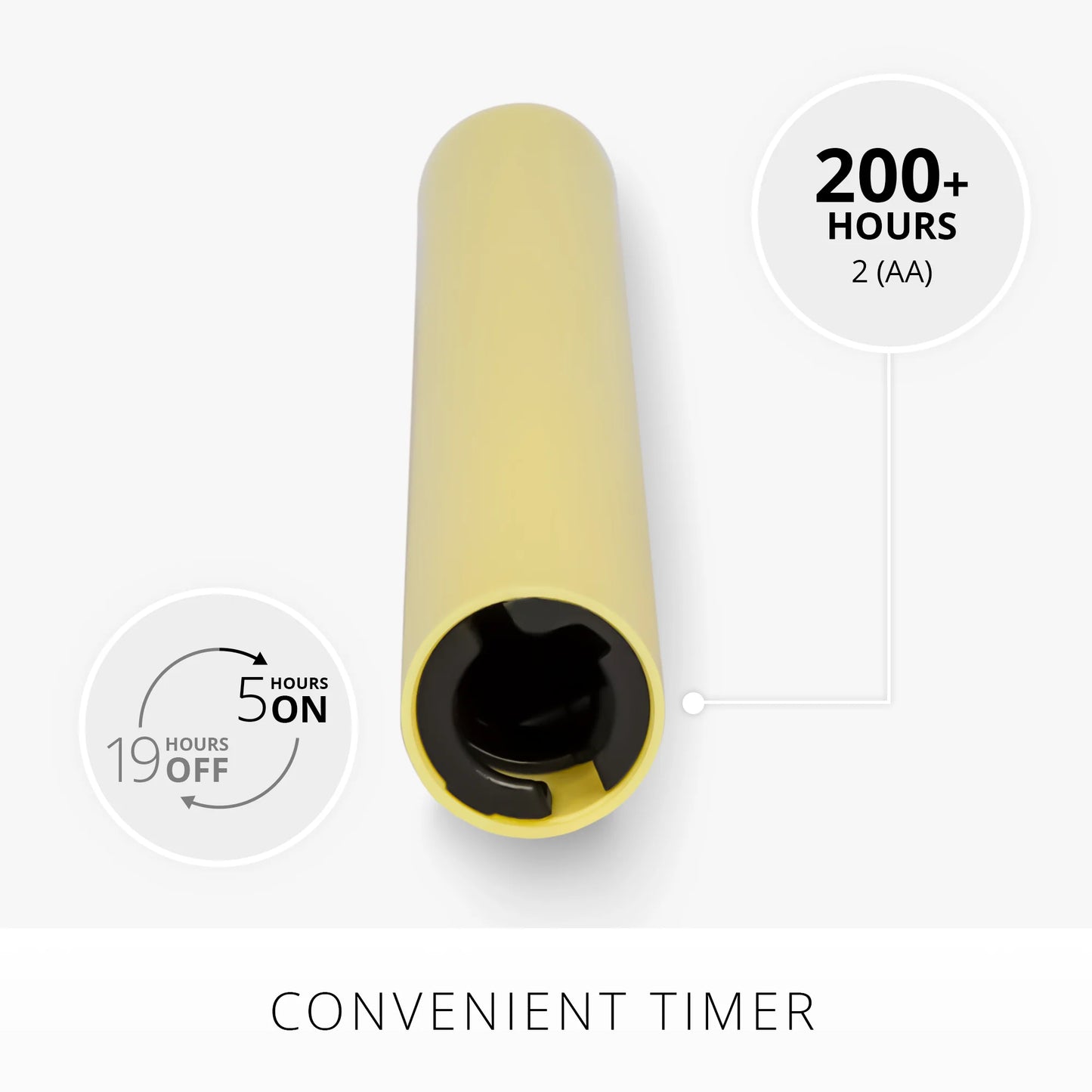 Lemon Chiffon Flameless Candle Taper