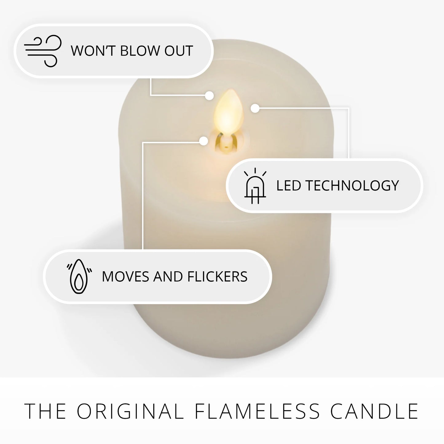 Pearl Ivory Flameless Candle Pillar - Recessed Top
