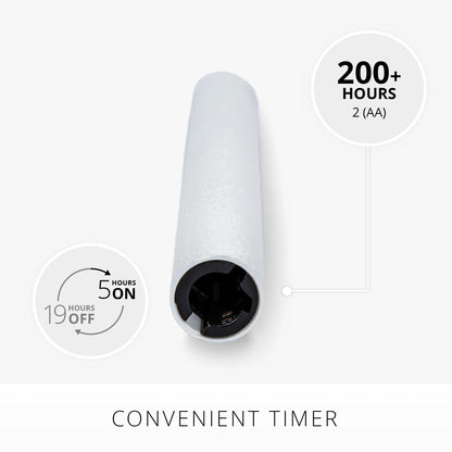Dazzling White Glitter Flameless Candle Taper