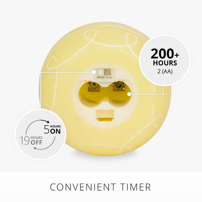 Lemon Chiffon Flameless Candle Egg