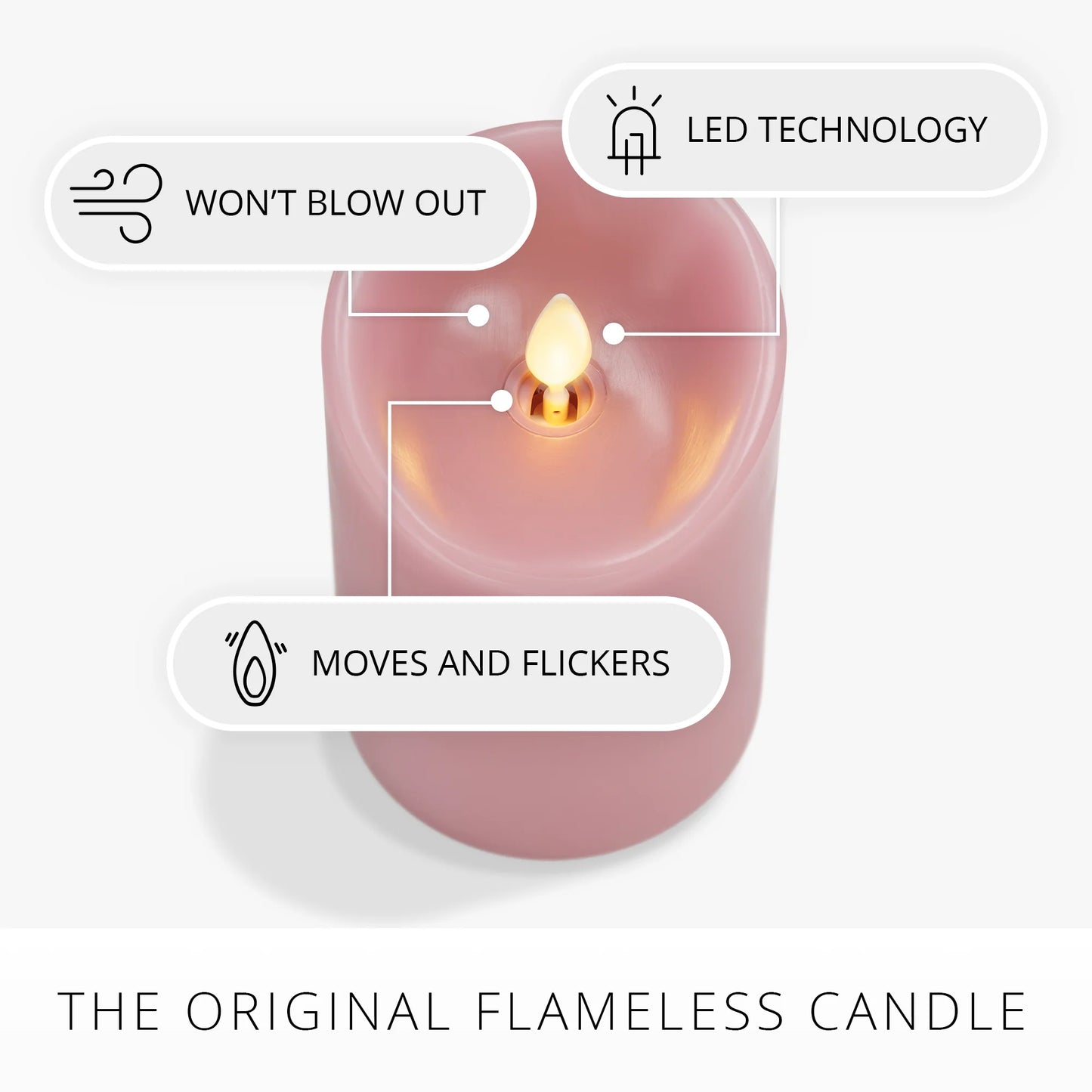 Blooming Mauve Scallop Flameless Candle Pillar
