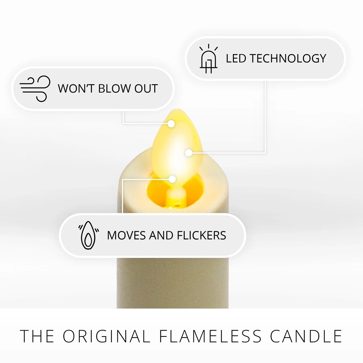 Ivory Flameless Candle Tapers - Melted Top - 9.5" Height - Set of 2