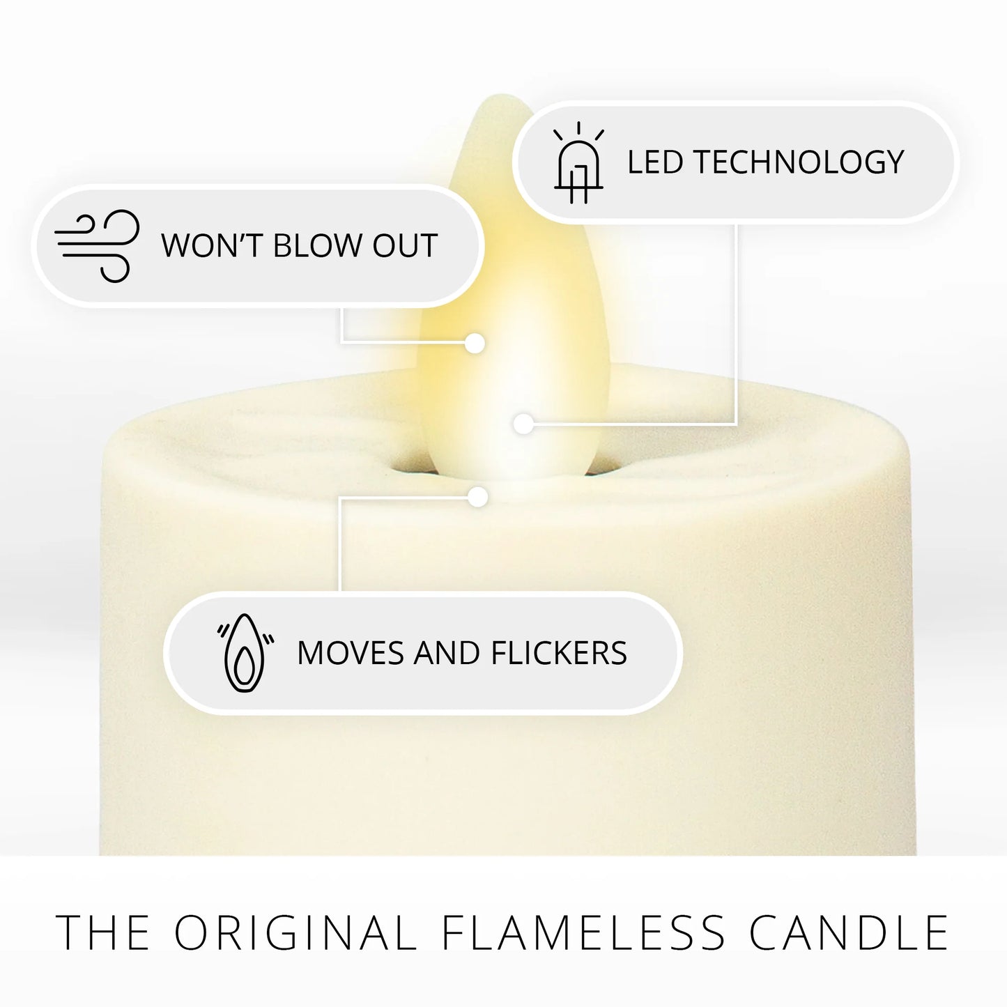 Baked Clay Flameless Candle Nightlight